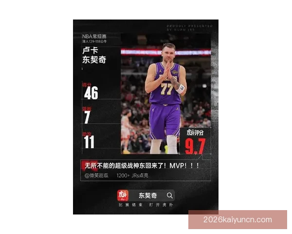 东契奇狂轰41分8篮板吃T再创10项纪录 2K官方为他拉票争夺MVP