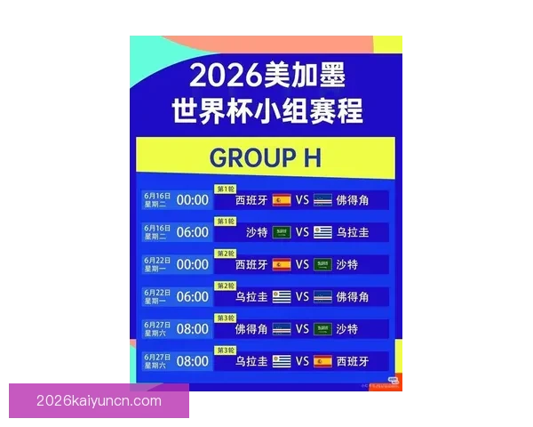 美加墨世界杯精彩对决全解析及最新投注趋势指南 美加墨世界杯精彩对决全解析及最新投注趋势指南