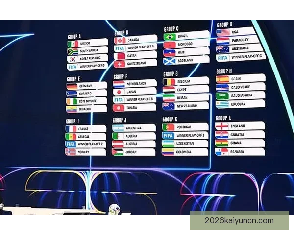 聚焦2026世界杯参赛球队格局变化与新生代力量全面崛起趋势分析