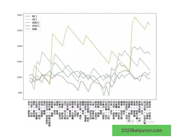 世界杯足球竞猜预测指南如何提高你的精准预测技巧与投注策略