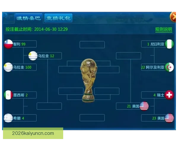 世界杯竞猜预测全攻略从数据分析到赛果判断提升胜率技巧实战指南