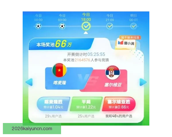 世界杯竞猜预测全攻略从数据分析到赛果判断提升胜率技巧实战指南 世界杯竞猜预测全攻略从数据分析到赛果判断提升胜率技巧实战指南
